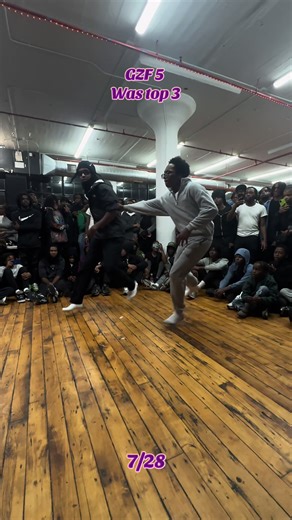 GZF: A Top Performer in Viral Trends