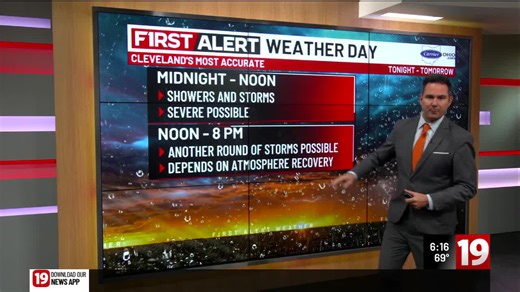 19 First Alert Weather Day: Potential for severe storms tonight, tomorrow