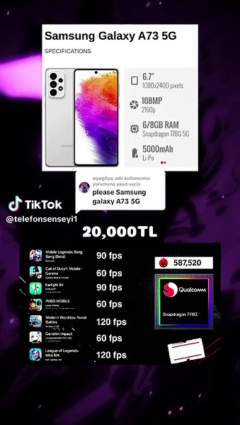 Samsung A73 5G: Özellikler ve Fiyat Analizi