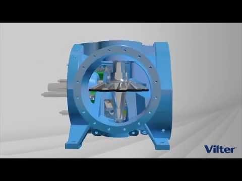 Vilter Single Screw Compressor, Inside Story
