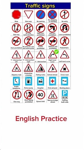 English Traffic sign #easyenglisheveryday #englishpractice #englishlearning #englishlanguage