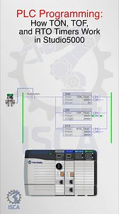 Timers in PLC programming are essential for controlling outputs after a set period. There are t main types: TN (On Delay Timer), TOF (Off Delay Timer), and RTO (Retentive Timer On). E timer has parameters like the preset time (PRE), which defines the delay, and the accumulator (ACC), which tracks the elapsed time. • TON Timer delays the start of an output until a preset time is reached, useful for processes like starting a conveyor. • TOF Timer keeps the output on until the input turns off and a