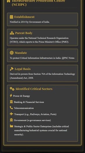 Critical Information Infrastructure Protection CIIP