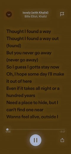 Chanson Triste en Anglais | Musique Triste Anglaise | Spotify