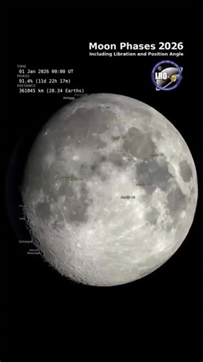 All Around Science (Official) | The phase and libration of the Moon for 2026, at hourly intervals as viewed from the Northern Hemisphere Video credit: NASA’s Goddard... | Instagram