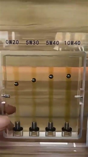 Engine Oil Test