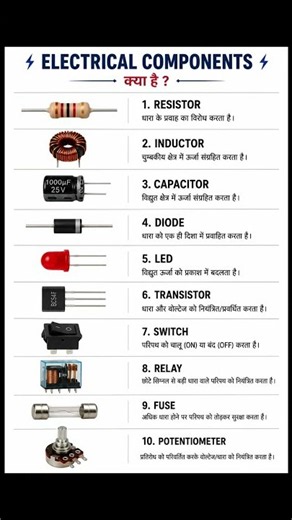 ⚡ Top 10 Electrical Components Every Beginner Should Know!