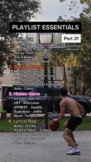 Top Music Playlists for Basketball Vibes