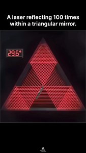 A laser reflecting 100 times within a triangular mirror. As the laser beam enters, it continuously bounces off the three internal surfaces of the triangular mirror, making a total of 100 reflections. The triangular shape causes the laser to change direction repeatedly, resulting in multiple reflections within the confined space. Follow @spacecameocommunity for more. #laser #triangular #mirror #reflection | Space Cameo