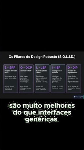 Understanding the "I" - SOLID: The Power of Interface Segregation I