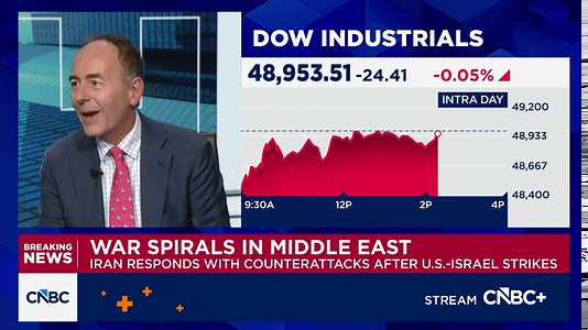 Kharg Island is a 'choke point' for Iran's oil exports, says VanEck Funds CEO