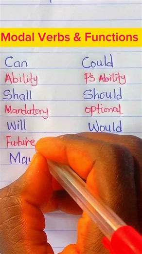 Modal Verbs and Their Functions