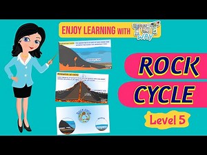 Rock Cycle | Science | Grade-4,5 | TutWay |