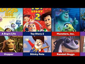 All All Pixar Animation Movie Villain