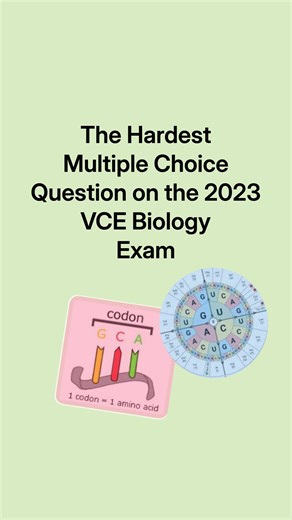 Andrew Douch on Instagram: "Only 33% of people chose the correct answer (C). 39% chose D. What can we learn from that? #biology #vce #douchy #studytips"