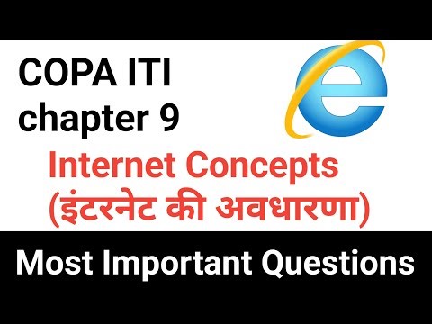 🌐 COPA ITI CHAPTER 9 | 📡 Internet Concepts | 📘 Most Important Questions | ✨ Exam Guide