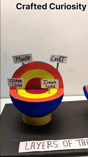 layers of earth model 3D with cardboard |Science project ideas |geography model earth layer