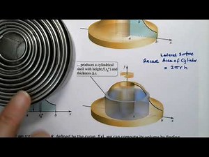 MAT 154 6.4 Part 1 (SP20)