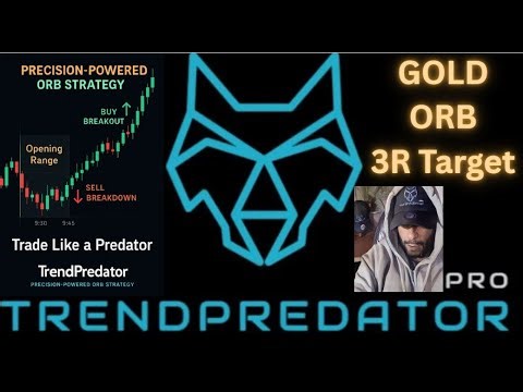 How I Made Over 2R With ONE Simple Opening Range Breakout (ORB) Trade!