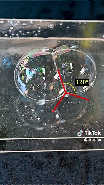 Exploring Bubbles on a Plane Using STEM Concepts