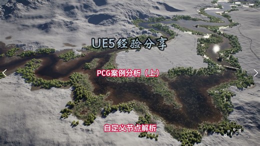 PCG经验分享——PCG案例分析（上）
