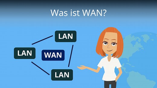Was ist WAN? • Erklärung und Abgrenzung