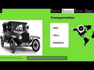 Thinking Globally with ETFs