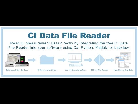 CI Data File Reader overview