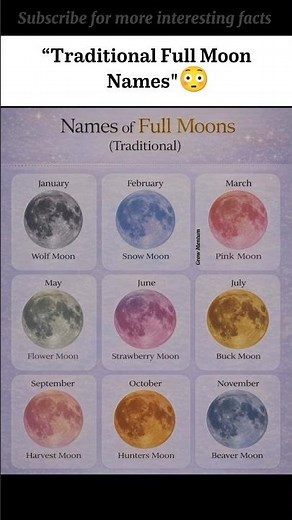 "Traditional Full Moon Names"😳