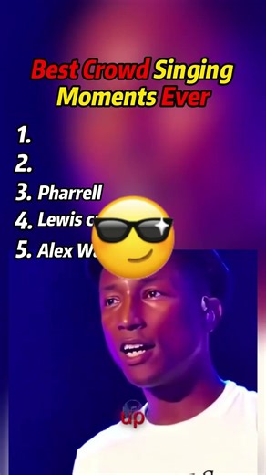 Group performance time