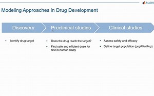 Modeling and Simulation in Drug Development with SimBiology