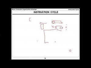 Lecture 10 chapter 5 - computer organization and design - JUST university