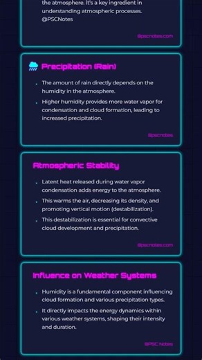 Role of Humidity in Atmospheric Stability and Weather Systems