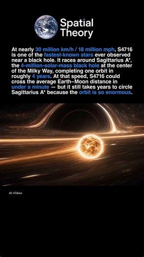 This Star Is Orbiting a Black Hole at 30 Million km/h