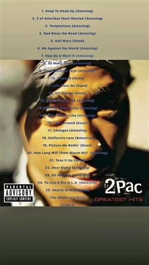 2Pac - Greatest Hits album review
