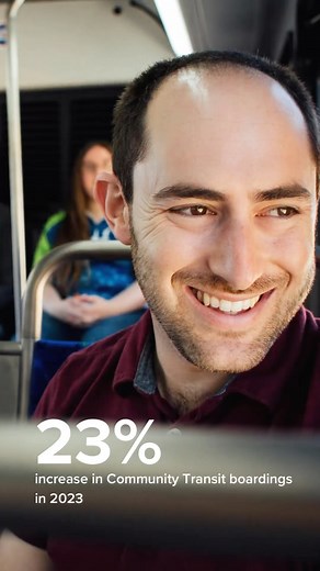 Did you ride with us in 2023? 🚌 Our ridership was up 23% over the prior year, with a total of more than 7.1 million boardings across our services. More on our blog at https://ctgo.org/4a1CWZA | Community Transit