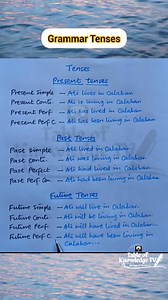 255K views · 1.6K reactions | Grammar Tenses. | Table of Knowledge TV | Facebook