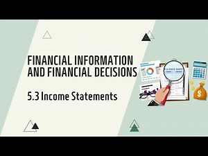 IGCSE Business Studies: Chapter 5.3 Income Statements