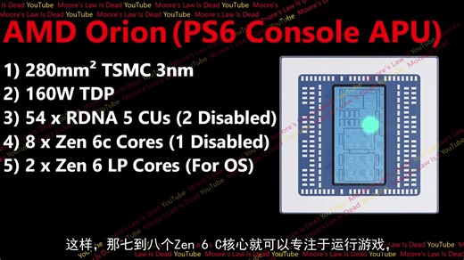 PS6完整规格泄露：RTX 5090光线追踪与AMD Orion下一代AI技术！