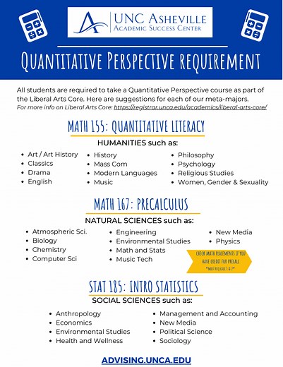 First-Year Students - Academic Advising