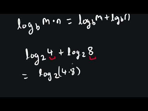 Laws and Properties of Logarithms | Algebra Explained