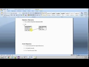 Data Warehouse : Shrunken Dimension