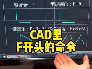 cadf键的用法
