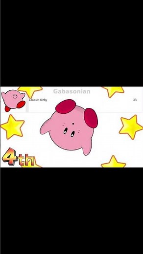 Who’s Your Favorite Kirby?