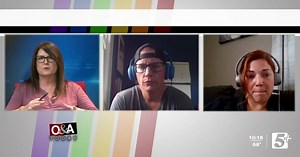 Out and About Today: Navigating a Virtual Learning environment