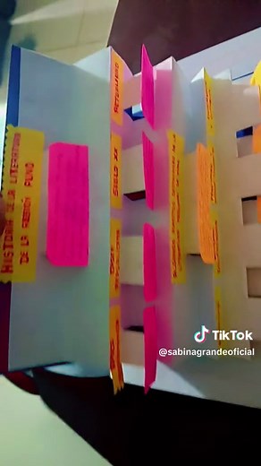 mapa conceptual creativo #3d #mapaconceptual #trabajos #manualidades #maquetas #mamaenaccion