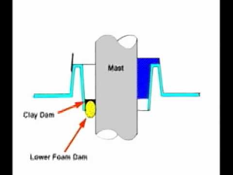 Spartite Installation, Part 1