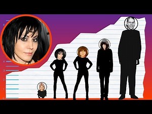 How Tall Is Joan Jett? - Height Comparison!