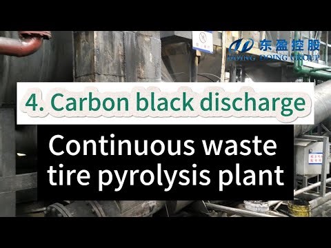 Fully automatic continuous pyrolysis plant working process(4): tire carbon black discharge