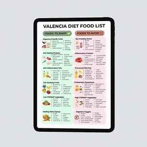Valencia Diet Food List Printable | What to Eat & Avoid for Gut Health | Digestive Wellness Chart | SIBO Friendly | Instant Download - Etsy